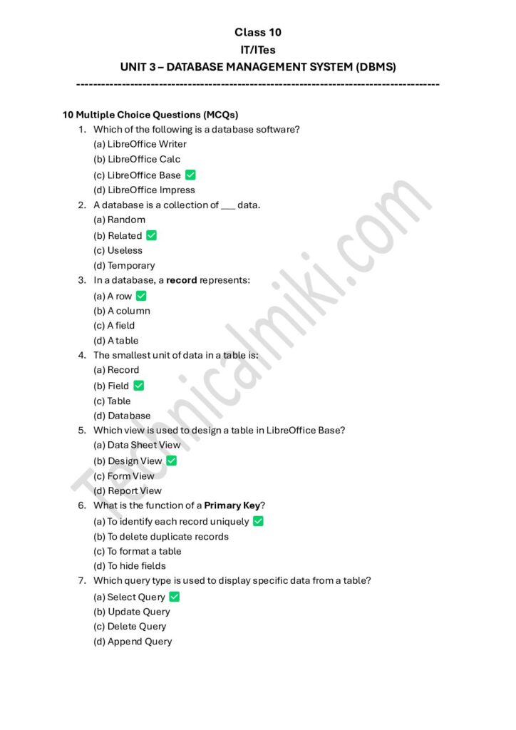 thumbnail of IT Class 10 unit -3 (English)