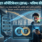 two factor authentication