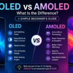 OLED vs AMOLED